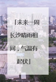 未来一周长沙晴雨相间，气温有起伏